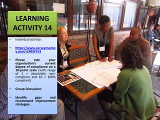 LEARNING
ACTIVITY 14
• Individual activity:
• https://www.surveymonke
y.com/r/XBSFY53
• Please rate your
organization’s current
degree of compliance on a
10-point scale (with range
of 1 = absolutely non-
compliant and 10 = 100%
compliant)
• Group Discussion:
• Identify gaps and
recommend improvement
strategies.
 