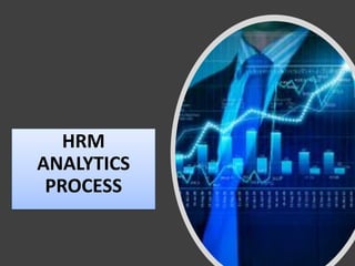 HRM
ANALYTICS
PROCESS
 