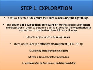 STEP 1: EXPLORATION
• A critical first step is to ensure that HRM is measuring the right things.
• The design and development of relevant HR metrics requires reflection
and discussion in order to determine what it takes for the organization to
succeed and to understand how HR can add value.
• Identify organizational burning issues
• Three issues underpin effective measurement (CIPD, 2011):
❑ Aligning measurement with goals
❑ Take a business partner perspective
❑ Adding value by focusing on building capability
 