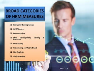 BROAD CATEGORIES
OF HRM MEASURES
❑ Workforce Demographics
❑ HR Efficiency
❑ Remuneration
❑ Skills Development, Training &
Education
❑ Productivity
❑ Provisioning and Recruitment
❑ Risk Analysis
❑ Staff Retention
 