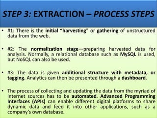 STEP 3: EXTRACTION – PROCESS STEPS
• #1: There is the initial “harvesting” or gathering of unstructured
data from the web.
• #2: The normalization stage—preparing harvested data for
analysis. Normally, a relational database such as MySQL is used,
but NoSQL can also be used.
• #3: The data is given additional structure with metadata, or
tagging. Analytics can then be presented through a dashboard.
• The process of collecting and updating the data from the myriad of
internet sources has to be automated. Advanced Programming
Interfaces (APIs) can enable different digital platforms to share
dynamic data and feed it into other applications, such as a
company’s own database.
 
