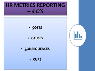 HR METRICS REPORTING
– 4 C’S
• COSTS
• CAUSES
• CONSEQUENCES
• CURE
 