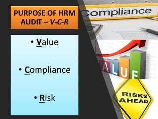 PURPOSE OF HRM
AUDIT – V-C-R
• Value
• Compliance
• Risk
 