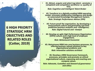 6 HIGH PRIORITY
STRATEGIC HRM
OBJECTIVES AND
RELATED ROLES
(Cotter, 2019)
• #1: Attract, acquire and select top talent - promote a
competent and competitive workforce i.e. quality of
hire;
Role: Cognitive and Intelligent Talent Broker
• #2: Transform to a digitally-enabled HRM operating
model, stimulate collaborative intelligence and design
an automated Knowledge Management System;
Role: Strategic Performance Advisor (SPA)
• #3: Future-proof the organization, by developing a
measurement culture and generating real-time
predictive business analytics and –intelligence;
Role: Digital Futurist and –Analyst
• #4: Develop an agile High Performance Organization
(HIPO) culture and a high level of employee
engagement;
Role: Behavioural Economist
• #5: Mainstream HRM into core business processes, by
offering business valued solutions to key
organizational problems and
Role: Innovative solutions architect
• #6: Develop a HRM Governance framework,
processes, principles and promote an ethical
organizational culture, espousing and enacting core
company values.
Role: Advocate, Custodian and Steward of governance
and ethics
 