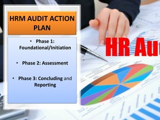 HRM AUDIT ACTION
PLAN
• Phase 1:
Foundational/Initiation
• Phase 2: Assessment
• Phase 3: Concluding and
Reporting
 