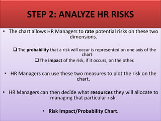 STEP 2: ANALYZE HR RISKS
• The chart allows HR Managers to rate potential risks on these two
dimensions.
❑The probability that a risk will occur is represented on one axis of the
chart
❑The impact of the risk, if it occurs, on the other.
• HR Managers can use these two measures to plot the risk on the
chart.
• HR Managers can then decide what resources they will allocate to
managing that particular risk.
• Risk Impact/Probability Chart.
 