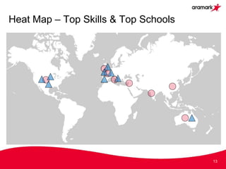 Heat Map – Top Skills & Top Schools
13
 