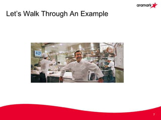 Let’s Walk Through An Example
7
 