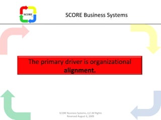 SCORE Business Systems SCORE Business Systems, LLC All Rights Reserved August 6, 2009 The primary driver is organizational  alignment. 