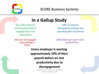 SCORE Business Systems In a Gallup Study 19% are actively  disengaged (unhappy and spreading their discontent) 55% are not engaged (just putting in time) Only 26% of the US  working population is engaged (loyal and  productive) $350 billion per year in lost productivity Every employer is wasting  approximately 10% of their  payroll dollars on lost  productivity due to disengagement SCORE Business Systems, LLC All Rights Reserved August 6, 2009 