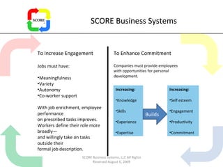 SCORE Business Systems To Increase Engagement Jobs must have: Meaningfulness Variety Autonomy Co-worker support With job enrichment, employee performance on prescribed tasks improves. Workers define their role more broadly— and willingly take on tasks outside their formal job description. To Enhance Commitment Companies must provide employees with opportunities for personal development. Increasing: Knowledge Skills Experience Expertise Builds Increasing: Self esteem Engagement Productivity Commitment SCORE Business Systems, LLC All Rights Reserved August 6, 2009 