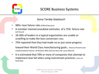 SCORE Business Systems 98%+ lean failure rate  (Clifford Ransom) A member claimed anecdotal estimates  of a 75%  failure rate  (LEI forum) 10-20% of leaders in a typical organization are unable or unwilling to make the lean conversion  (TBM) 75% reported that they had made no or just some progress toward their World Class manufacturing goals .  (How to Prevent Lean Implementation Failures: 10 Reasons Why Failures Occur By: Larry Rubrich) It is estimated that 70% or more of companies that attempt to implement lean fail when using mainstream practices.  (Univ of Kentucky) Some Terrible Statistics!!! SCORE Business Systems, LLC All Rights Reserved August 6, 2009 