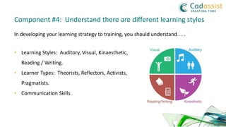 In developing your learning strategy to training, you should understand . . .
• Learning Styles: Auditory, Visual, Kinaesthetic,
Reading / Writing.
• Learner Types: Theorists, Reflectors, Activists,
Pragmatists.
• Communication Skills.
Component #4: Understand there are different learning styles
 