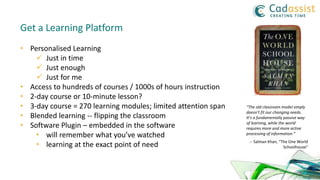 • Personalised Learning
 Just in time
 Just enough
 Just for me
• Access to hundreds of courses / 1000s of hours instruction
• 2-day course or 10-minute lesson?
• 3-day course = 270 learning modules; limited attention span
• Blended learning -- flipping the classroom
• Software Plugin – embedded in the software
• will remember what you’ve watched
• learning at the exact point of need
Get a Learning Platform
“The old classroom model simply
doesn’t fit our changing needs.
It’s a fundamentally passive way
of learning, while the world
requires more and more active
processing of information.”
-- Salman Khan, “The One World
Schoolhouse”
 