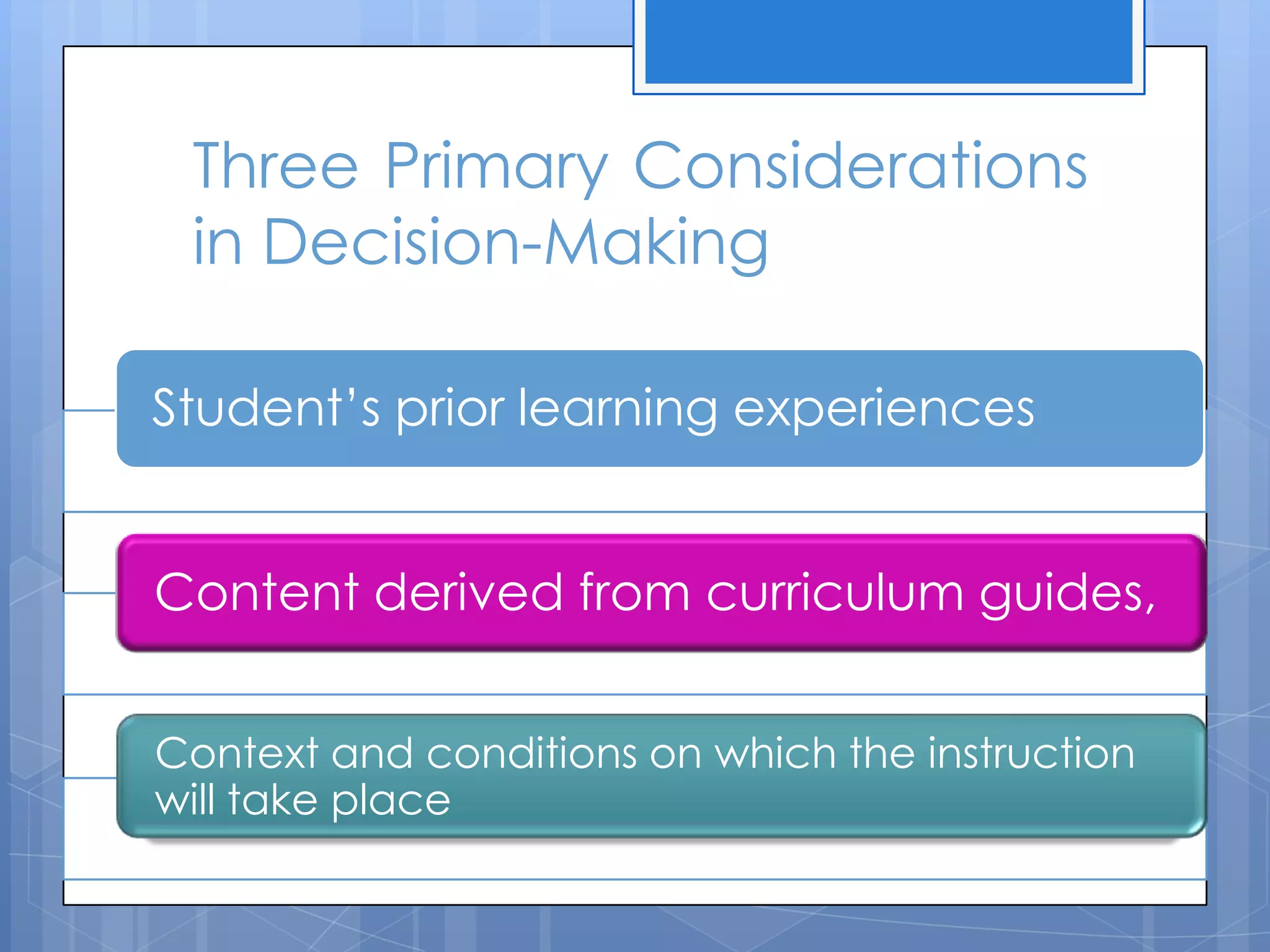 Three Primary Considerations
in Decision-Making
Student’s prior learning experiences
Content derived from curriculum guides,
Context and conditions on which the instruction
will take place
 