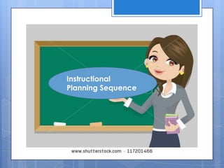 Instructional
Planning Sequence
 