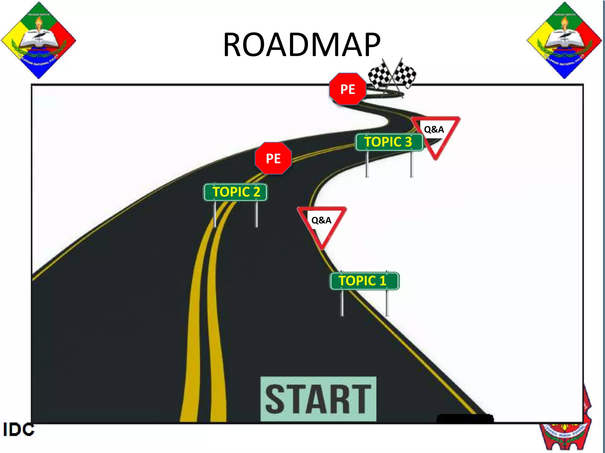 ROADMAP
TOPIC 2
PE
Q&A
Q&A
TOPIC 1
TOPIC 3
PE
 