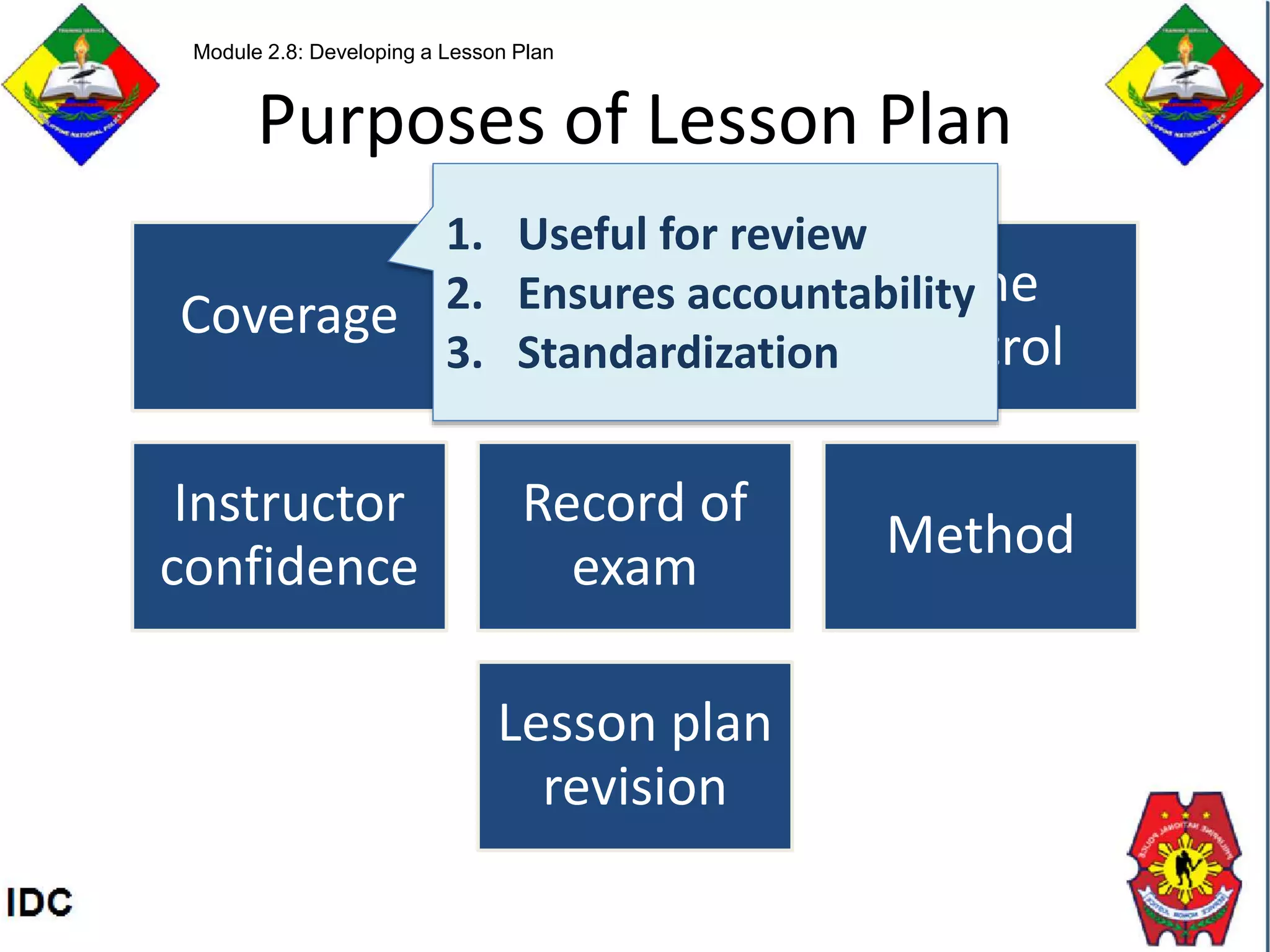 Purposes of Lesson Plan
Coverage Sequence
Time
control
Instructor
confidence
Record of
exam
Method
Lesson plan
revision
1. Useful for review
2. Ensures accountability
3. Standardization
Module 2.8: Developing a Lesson Plan
 