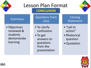 Developing a lesson plan | PPTX