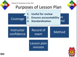 Developing a lesson plan | PPTX