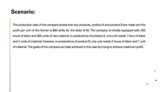 Scenario:
Theproduction data of the companyshows that two products, productAandproduct Baremade and the
profit per unit of the former is $40 while for the latter $ 50. The company is initially equipped with 200
hours of labor and 300 units of rawmaterial. In productions of product A, one unit needs 1 hour of labor
and 2 units of material; however, in productions of product B, one unit needs 2 hours of labor and 1 unit
of material. Thegoalsof the companyare best achievedinthiscase bytryingto achievemaximumprofit.
 