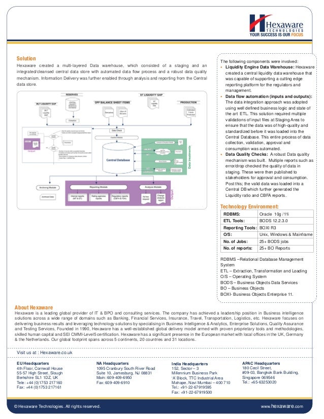 liquidity risk in banks pdf