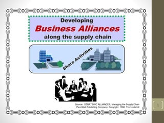 Source: STRATEGIC ALLIANCES, Managing the Supply Chain
PennWell Publishing Company, Copyright, 1996, Tim Underhill
Developing
Business Alliances
along the supply chain
1
 