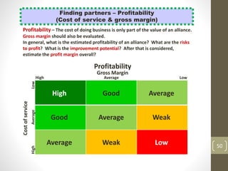50
Finding partners – Profitability
(Cost of service & gross margin)
Profitability – The cost of doing business is only part of the value of an alliance.
Gross margin should also be evaluated.
In general, what is the estimated profitability of an alliance? What are the risks
to profit? What is the improvement potential? After that is considered,
estimate the profit margin overall?
Profitability
Costofservice
LowAverage
AverageLow
Good Weak
Gross Margin
Average
Average LowWeak
High AverageGood
High
High
 