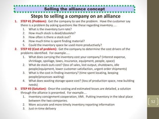 52
Selling the alliance concept
Steps to selling a company on an alliance
1. STEP #1 (Problem): Get the company to see the problem. Have the customer say
there is a problem by asking questions like these regarding inventory…..
1. What is the inventory turn rate?
2. How much stock is dead/obsolete?
3. How often is there a stock out?
4. How much time is spent finding material?
5. Could the inventory space be used more productively?
2. STEP #2 (Cost of problem): Get the company to determine the cost drivers of the
problems identified. For example…..
1. What does carrying the inventory cost your company? (interest expense,
shrinkage, spoilage, taxes, insurance, equipment, people, space)
2. What do stock outs cost? (loss of sales, lost output, shutdowns, idle
people/equipment, lower customer satisfaction, urgent order shipments)
3. What is the cost in finding inventory? (time spent locating, keeping
people/processes waiting)
4. What does wasting storage space cost? (loss of production space, new building
needs)
3. STEP #3 (Solution): Once the costing and estimated losses are detailed, a solution
through the alliance is presented. For example….
1. Inventory consignment cooperation, VMI. Putting inventory in the ideal place
between the two companies.
2. More accurate and more timely inventory reporting information
3. Just-in-time delivery
 