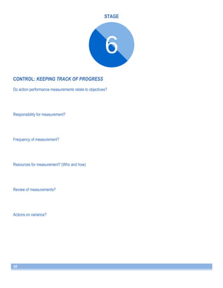 10 
STAGE 
CONTROL: KEEPING TRACK OF PROGRESS 
Do action performance measurements relate to objectives? 
Responsibility for measurement? 
Frequency of measurement? 
Resources for measurement? (Who and how) 
Review of measurements? 
Actions on variance? 
 