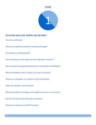 4 
STAGE 
SITUATION ANALYSIS: WHERE ARE WE NOW? 
How are we performing? 
What are our distinctive competitive (marketing) advantages? 
How effective is our Marketing Mix? 
Are we focusing on the best segments with the right type of customer? 
Are we using the most appropriate channels for communication and distribution? 
What uncontrollable event(s) or trend(s) can impact my business? 
What are our competitors, our customers and the market doing? 
What is our reputation in the market like? 
What are the effects of technology and the digital environment on our business? 
Are there new laws that are influencing our business? 
What are the results of our last SWOT analysis? 
 