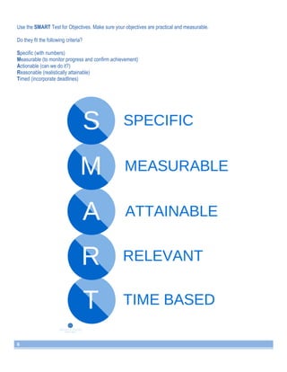 Use the SMART Test for Objectives. Make sure your objectives are practical and measurable. 
Do they fit the following criteria? 
Specific (with numbers) 
Measurable (to monitor progress and confirm achievement) 
Actionable (can we do it?) 
Reasonable (realistically attainable) 
Timed (incorporate deadlines) 
6 
 