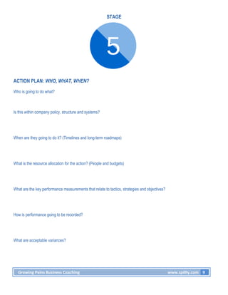 STAGE 
ACTION PLAN: WHO, WHAT, WHEN? 
Who is going to do what? 
Is this within company policy, structure and systems? 
When are they going to do it? (Timelines and long-term roadmaps) 
What is the resource allocation for the action? (People and budgets) 
What are the key performance measurements that relate to tactics, strategies and objectives? 
How is performance going to be recorded? 
What are acceptable variances? 
Growing 
Pains 
Business 
Coaching 
www.spillly.com 
9 
 