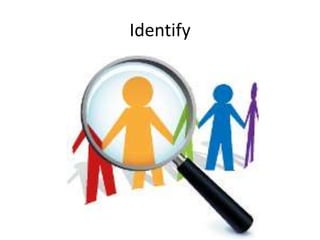 Identify
 
