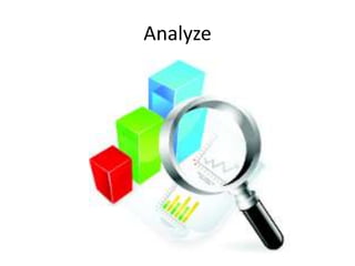 Analyze
 