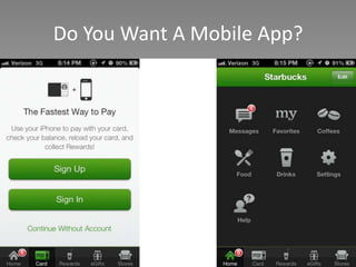 Do You Want A Mobile App?
 