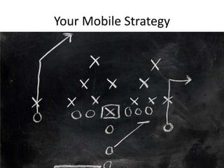 Your Mobile Strategy
 