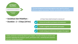 Attract Participant
• Sosialisasi dan Pelatihan :
• Duration : 1 – 2 Days (14 hrs)
“The best designed mentoring programs won’t get far without
effective program promotion, mentor recruitment, and training.”
“Lastly, productive mentoring doesn’t just happen. Provide training to mentors and
mentees regarding the program’s goals, participant roles, mentoring best practices,
and your mentoring process.”
 