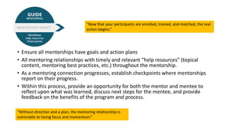 Guide Mentoring
• Ensure all mentorships have goals and action plans
• All mentoring relationships with timely and relevant “help resources” (topical
content, mentoring best practices, etc.) throughout the mentorship.
• As a mentoring connection progresses, establish checkpoints where mentorships
report on their progress.
• Within this process, provide an opportunity for both the mentor and mentee to
reflect upon what was learned, discuss next steps for the mentee, and provide
feedback on the benefits of the program and process.
“Now that your participants are enrolled, trained, and matched, the real
action begins.”
“Without direction and a plan, the mentoring relationship is
vulnerable to losing focus and momentum.”
 