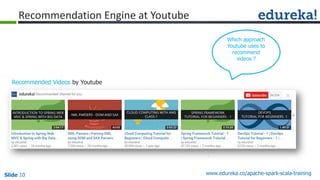 Developing a Movie recommendation Engine with Spark | PDF
