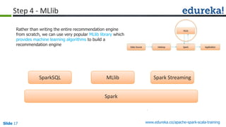 Developing a Movie recommendation Engine with Spark | PDF