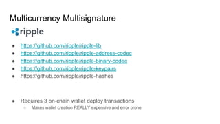 Multicurrency Multisignature
● https://github.com/ripple/ripple-lib
● https://github.com/ripple/ripple-address-codec
● https://github.com/ripple/ripple-binary-codec
● https://github.com/ripple/ripple-keypairs
● https://github.com/ripple/ripple-hashes
● Requires 3 on-chain wallet deploy transactions
○ Makes wallet creation REALLY expensive and error prone
 