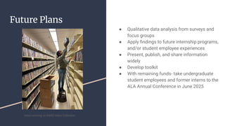 Future Plans
● Qualitative data analysis from surveys and
focus groups
● Apply ﬁndings to future internship programs,
and/or student employee experiences
● Present, publish, and share information
widely
● Develop toolkit
● With remaining funds- take undergraduate
student employees and former interns to the
ALA Annual Conference in June 2025
Intern working on NARO Video Collection
 