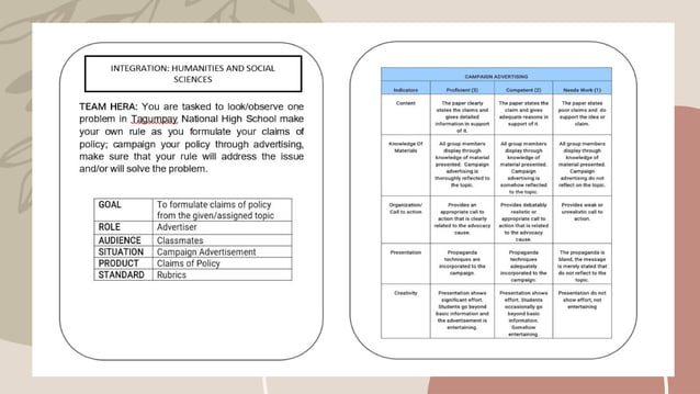 DEVELOPING AN AUTHENTIC PERFORMANCE TASK.pptx