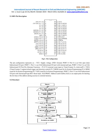 ISSN: 2393-8471 
International Journal of Recent Research in Civil and Mechanical Engineering (IJRRCME) 
Vol. 1, Issue 2, pp: (6-15), Month: October 2014 – March 2015, Available at: www.paperpublications.org 
Page | 9 
Paper Publications 
5.1 8051 Pin Description 
Fig:2 - Pin Configuration 
The pin configuration represents as: - VCC: Supply voltage, GND: Ground, PORT 0: Port 0 is an 8-bit open drain bidirectional I/O port. PORT 1: Port 1 is an 8-bit bidirectional I/O port with internal pull-ups, PORT 2: Port 2 is an 8-bit bidirectional I/O Port Pin Alternate Functions: - P1.0 T2 (external count input to Timer/Counter 2), clock-outP1.1 T2EX (Timer/Counter 2 capture/reload trigger and direction control) P1.5 MOSI (used for In-System Programming) P1.6 MISO (used for In-System Programming) P1.7 SCK (used for In-System Programming). PORT 3: Port 3 is an 8-bit bidirectional I/O port with internal pull-ups.RST: Reset input. ALE/PROG: Address Latch Enable (ALE) is an output pulse for latching the low byte of the address during accesses to external memory. 
5.2 Flowchart 
 