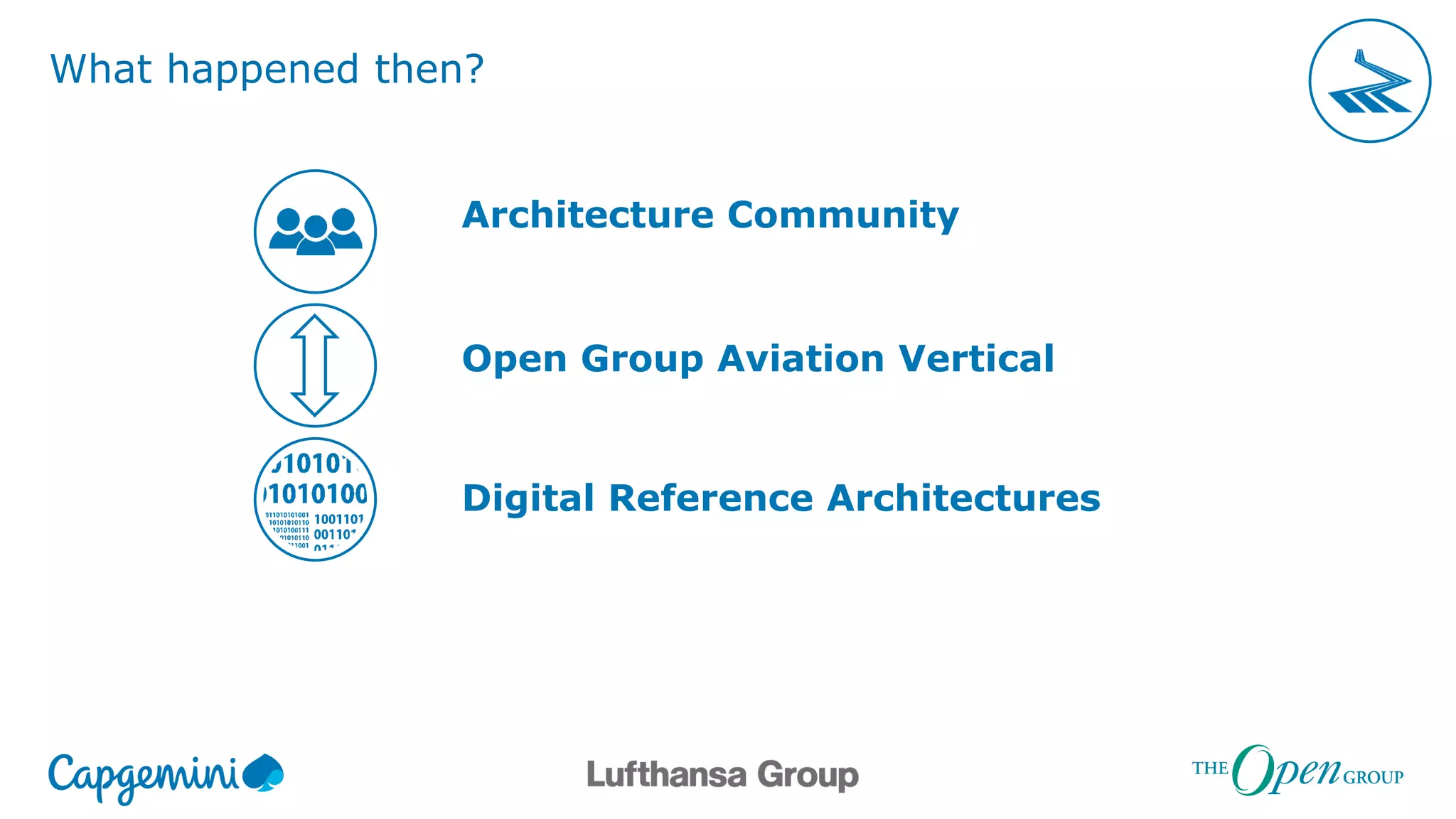 What happened then?
Architecture Community
Open Group Aviation Vertical
Digital Reference Architectures
 