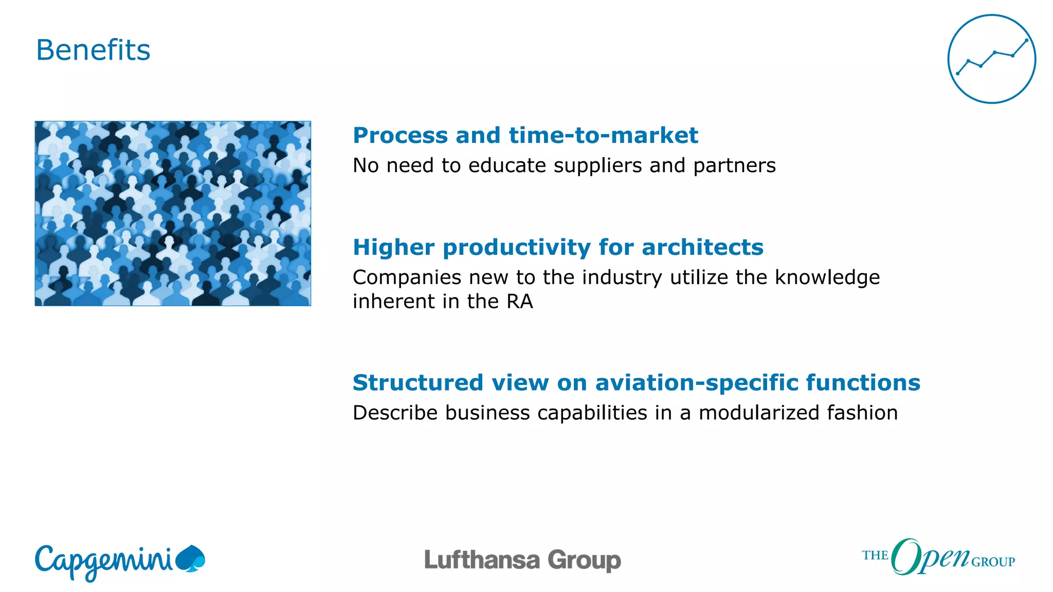 Benefits
Process and time-to-market
No need to educate suppliers and partners
Higher productivity for architects
Companies new to the industry utilize the knowledge
inherent in the RA
Structured view on aviation-specific functions
Describe business capabilities in a modularized fashion
 