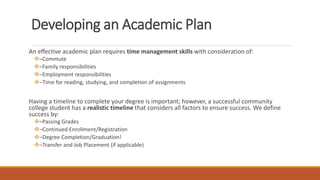 Developing an Academic Plan
An effective academic plan requires time management skills with consideration of:
–Commute
–Family responsibilities
–Employment responsibilities
–Time for reading, studying, and completion of assignments
Having a timeline to complete your degree is important; however, a successful community
college student has a realistic timeline that considers all factors to ensure success. We define
success by:
–Passing Grades
–Continued Enrollment/Registration
–Degree Completion/Graduation!
–Transfer and Job Placement (if applicable)
 