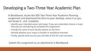 Developing a Two-Three Year Academic Plan
In Blackboard, locate the SDV Two-Three Year Academic Planning
assignment and download the form to your desktop, name it so you
can locate it, and complete.
◦ Identify your intended career and major. If you are undecided, choose a major
that you are considering to complete the assignment.
◦ Include the name of your faculty advisor on the form.
◦ Identify whether your major is transfer or workforce oriented.
◦ Finally, specify what courses you will take at RCC for each semester.
Submit the assignment as an attachment in Blackboard.
 