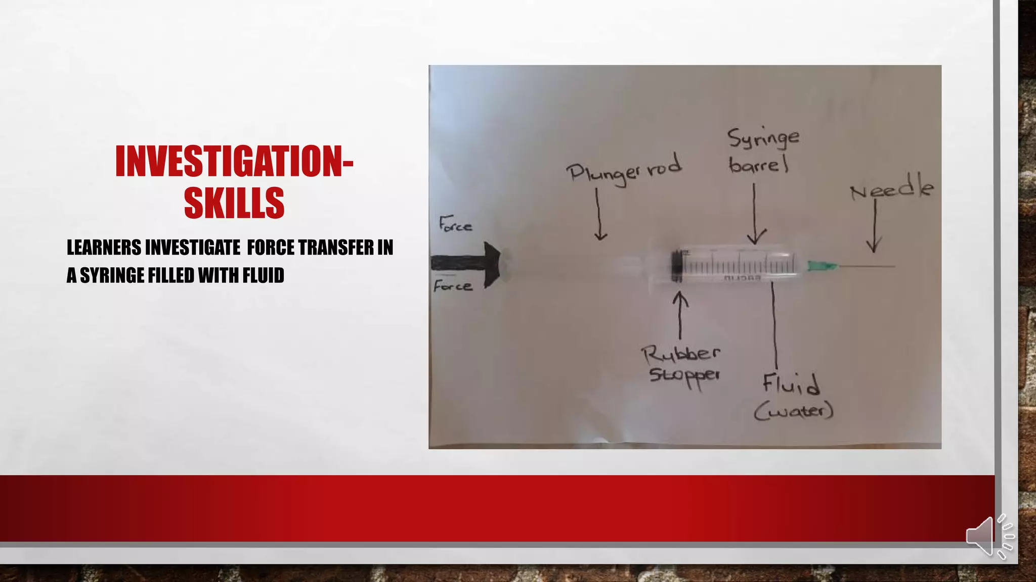 INVESTIGATION-
SKILLS
LEARNERS INVESTIGATE FORCE TRANSFER IN
A SYRINGE FILLED WITH FLUID
 